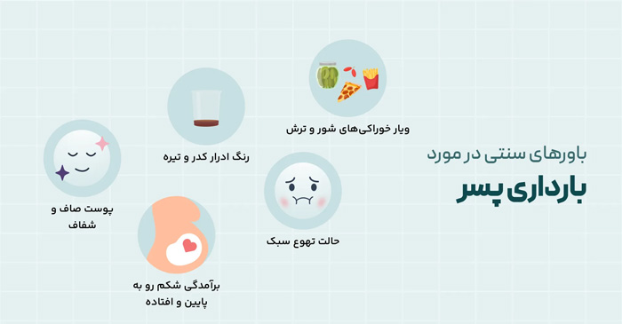 مامانای عزیز از علائم جنین پسر بگید نشانه های پسر بودن جنین چیه؟