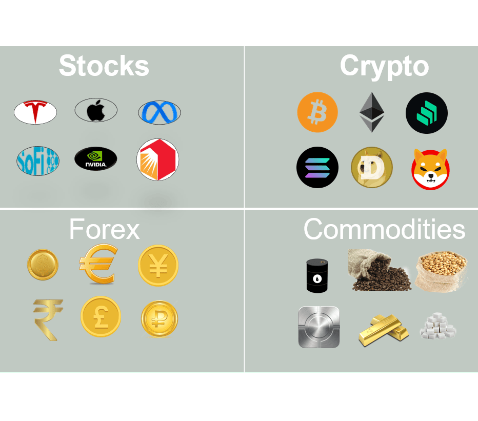 مقایسه جامع فارکس، بورس و کریپتو – کدام بازار برای سرمایه گذاری بهتر است؟