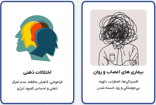 مطب دکتر ترابی در تهران: طب سوزنی برای کاهش استرس و اضطراب