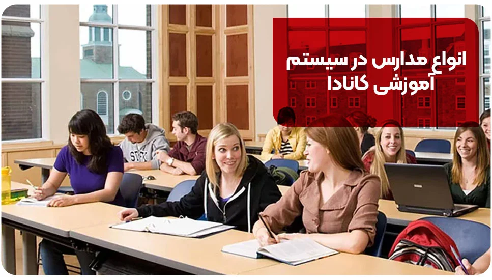 مهاجرت انواع مدارس در سیستم آموزشی کانادا
