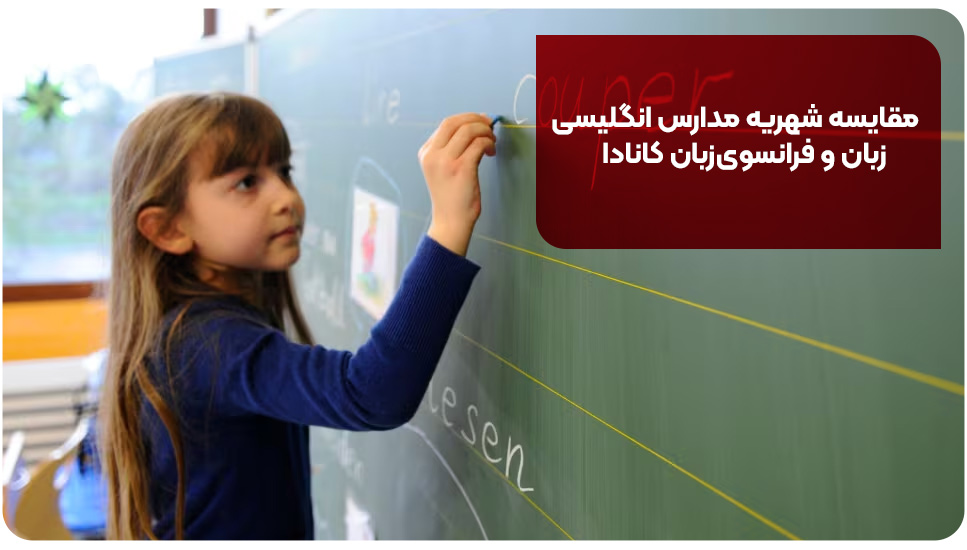 مقایسه شهریه مدارس انگلیسی زبان و فرانسوی زبان کانادا