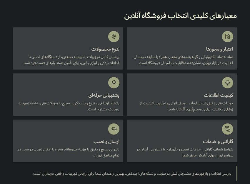 چگونه یک مرکز خرید اینترنتی معتبر لوازم فست فود در تهران را بشناسیم؟