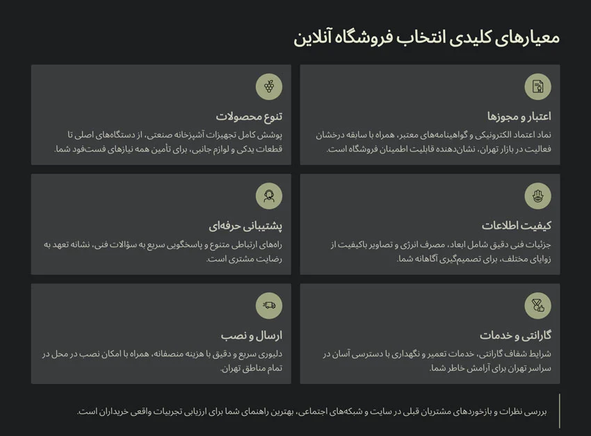 استیل | خرید آنلاین چگونه یک مرکز خرید اینترنتی معتبر لوازم فست فود در تهران را بشناسیم؟